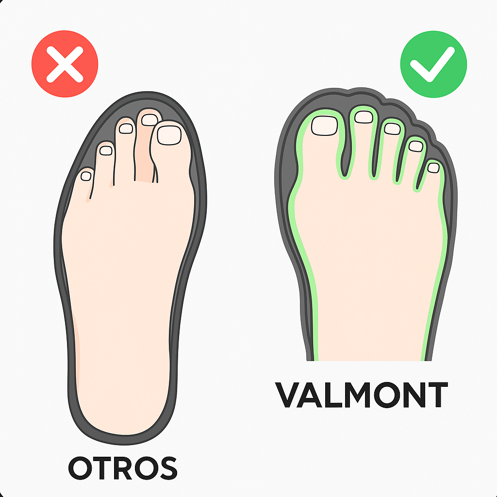 Botas de calidad premium para hombre — Valmont Madrid™